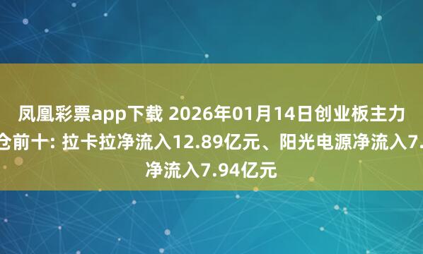 凤凰彩票app下载 2026年01月14日创业板主力资金增仓前十: 拉卡拉净流入12.89亿元、阳光电源净流入7.94亿元